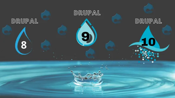 Drupal